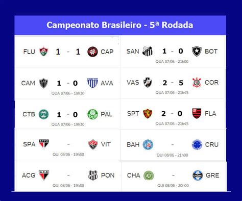 jogos de hoje uou,jogos neste domingo